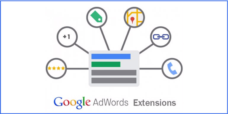 Расширения в Google AdWords